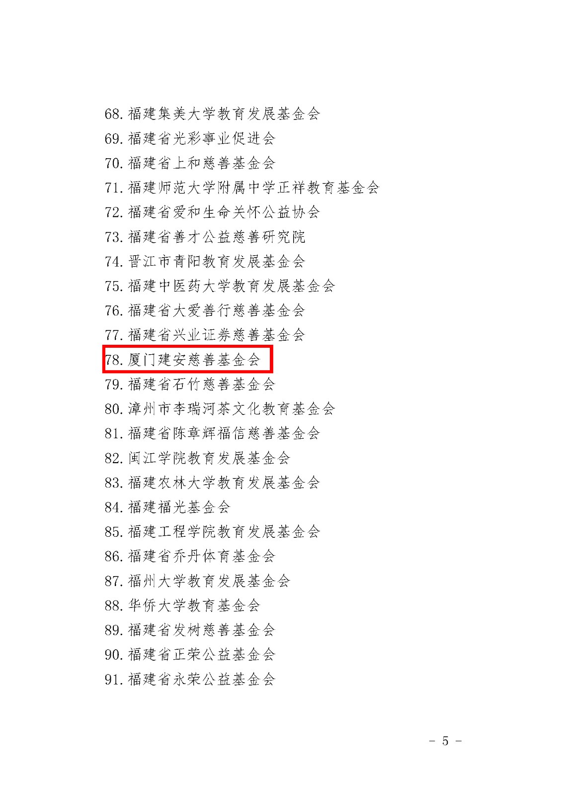 福建省财政厅 国家税务总局福建省税务局 __福建省民政厅关于公布2023�?025年度公益性社会组织捐赠税前扣除资格名单的通知_页面_05.jpg 福建省财政厅 国家税务总局福建省税务局 __福建省民政厅关于公布2023�?025年度公益性社会组织捐赠税前扣除资格名单的通知_页面_05.jpg